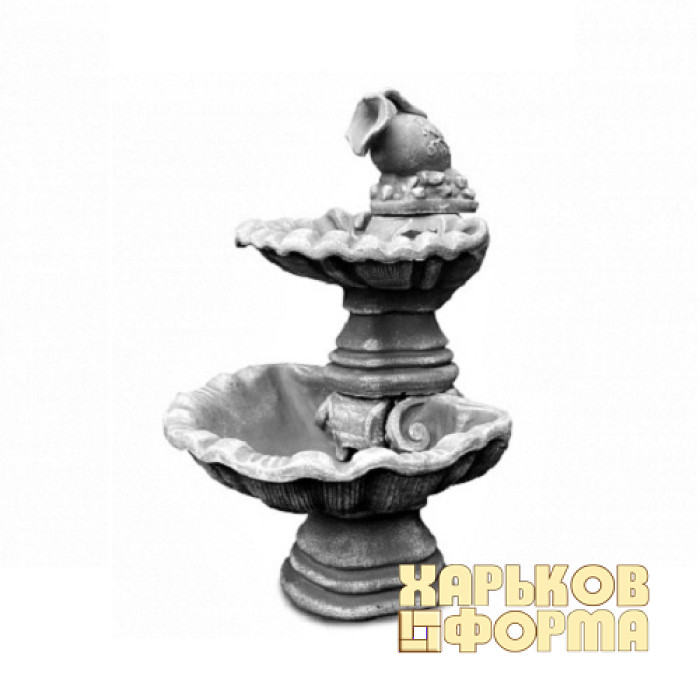 Forms for the fountain Pitcher